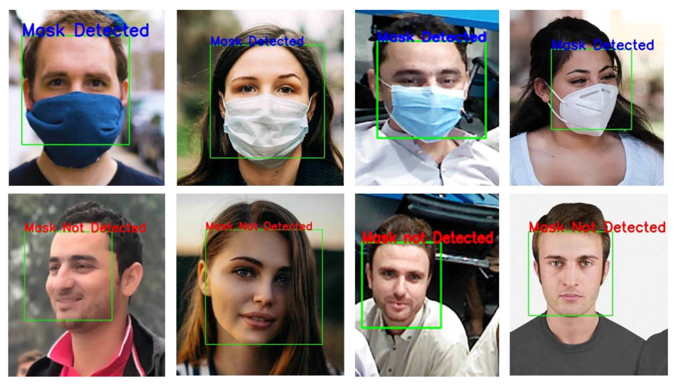 Face_Mask_Detection2