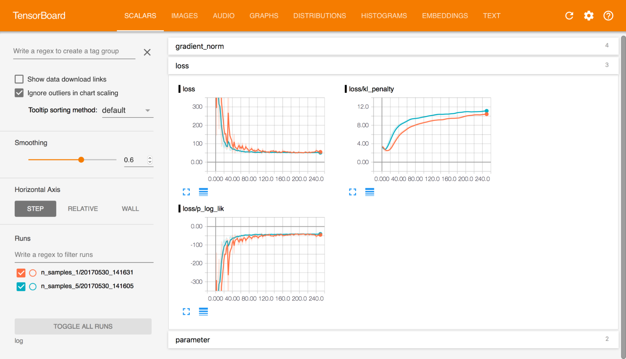 aionlinecourse_model_tracking_and_accuracy_anlaysis_13