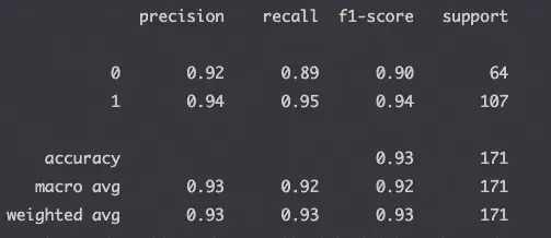 aionlinecourse_model_tracking_and_accuracy_anlaysis_8