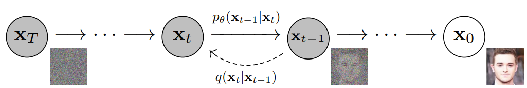 aionlinecourse_parametrized_reverse