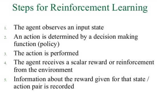 15_reinforcement_learning_aionlinecourse_2