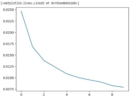 09_autoencoder_model_graph