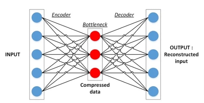 09_autoencoders_in_vae