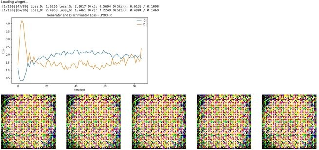 09_implementation_of_data_augmentation_image_training