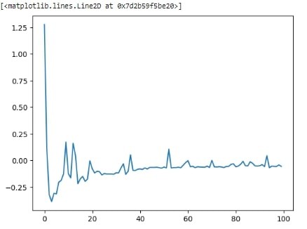 09_wasserstein_gan_with_gradient_penalty_graph
